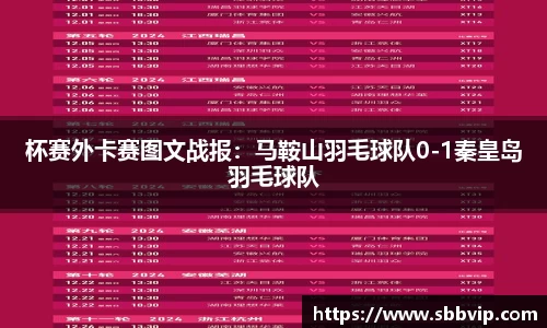 杯赛外卡赛图文战报：马鞍山羽毛球队0-1秦皇岛羽毛球队